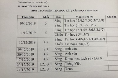 Lịch thi học kỳ II năm học 2019-2020