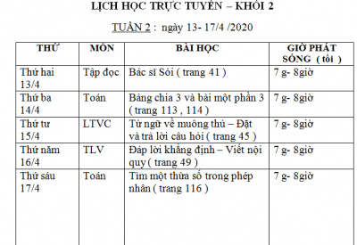 Lịch học trực tuyến qua Internet từ 13/04/2020 đến 17/04/2020