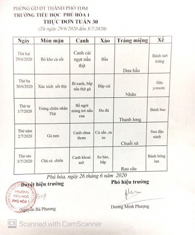 Thực đơn bán trú tuần 30 năm học 2019-2020