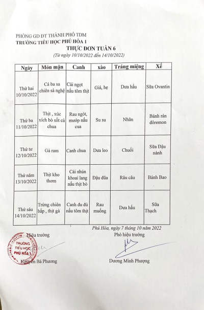 Thực đơn tuần 6 năm học 2022-2023