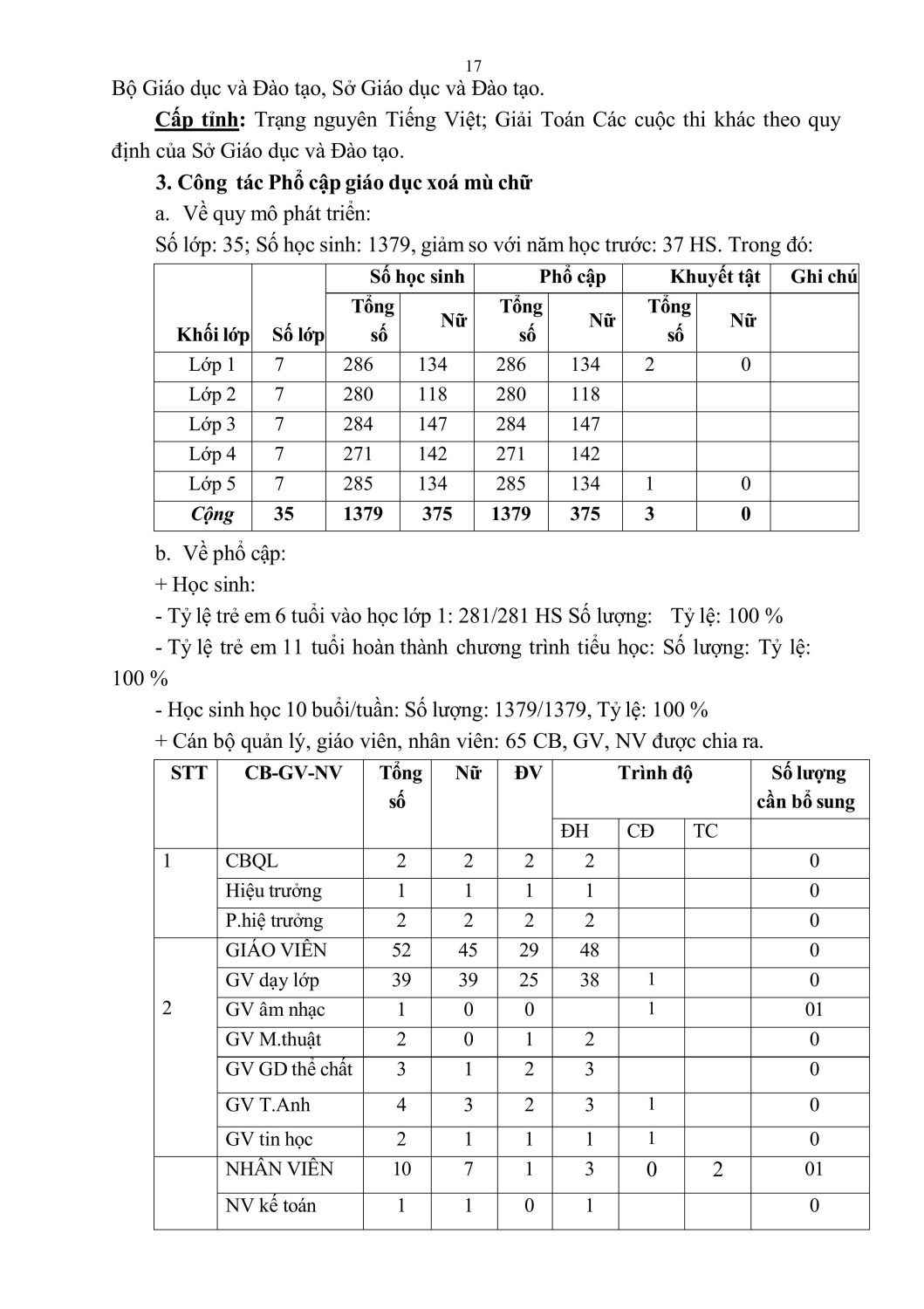 THPH1 PHU LUC I CONG KHAI trang Web signed 59f47 (1) signed hình ảnh 16