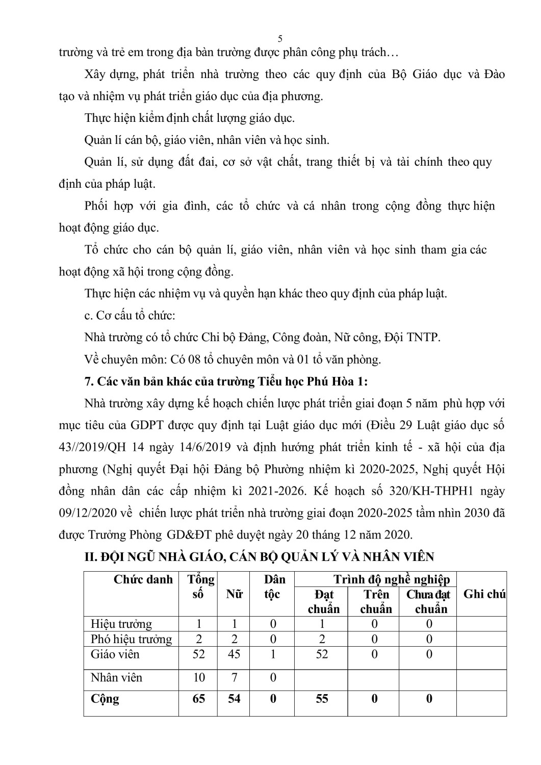 THPH1 PHU LUC I CONG KHAI trang Web signed 59f47 (1) signed hình ảnh 4